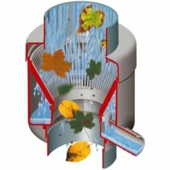 Garantia Collecteur Filtrant Eco De Luxe Brun