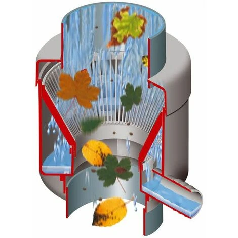 Garantia Collecteur Filtrant Eco De Luxe Brun 3 Garantia Collecteur Filtrant Eco De Luxe Brun