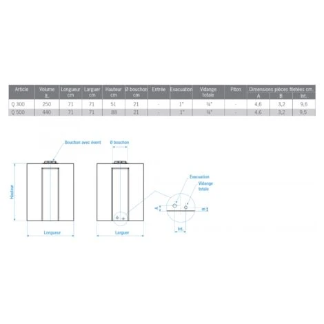 ROTOTEC Réservoir Pe Type Cb 300l Bleu - Bleu 7 ROTOTEC Réservoir Pe Type Cb 300l Bleu - Bleu – Image 5