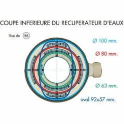 FIRST PLAST Récupérateur D'eau De Pluie PVC Pour Tubes Ø 63-80-100 Et Oval 92x57mm - Sable -Recuperation de pluie Magasin 506387 4