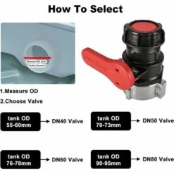FLYME Adaptateur Réservoir IBC, Vanne Cuve Vanne Pour Cuve IBC, Adaptateur IBC Pour Réservoir, Robinet Cuve IBC DN50 (75 Mm) -Recuperation de pluie Magasin 58038959 5