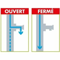 TERRE JARDIN Récupérateur Eau De Pluie Ø 80 Mm -Recuperation de pluie Magasin 8261 4